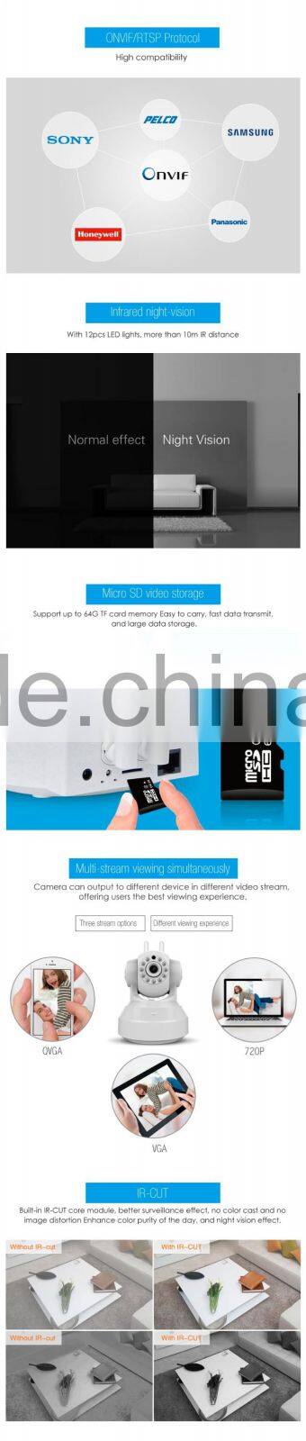 Home Security Mini Wifi Camera Elderly Monitoring Emergency Watch Phone