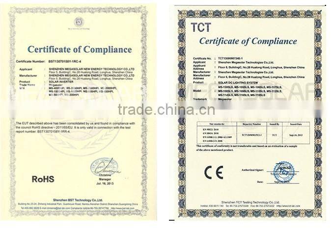 12W foldable solar charger for smart phone