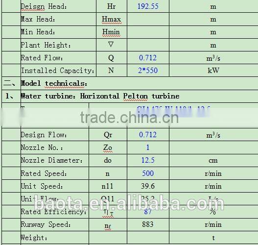 High efficiency hydropower turbina /1100kw Pelton turbine/Hydropower plant