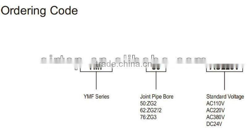 YMF series solenoid pulse valve,pneumatic pulse valves