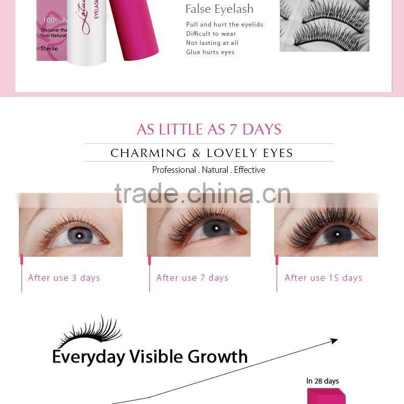 Lotus Lash eyelash-2016 New Profitable Cosmetic! OEM/Private Label lashes serum/rapid eye lash growth serum