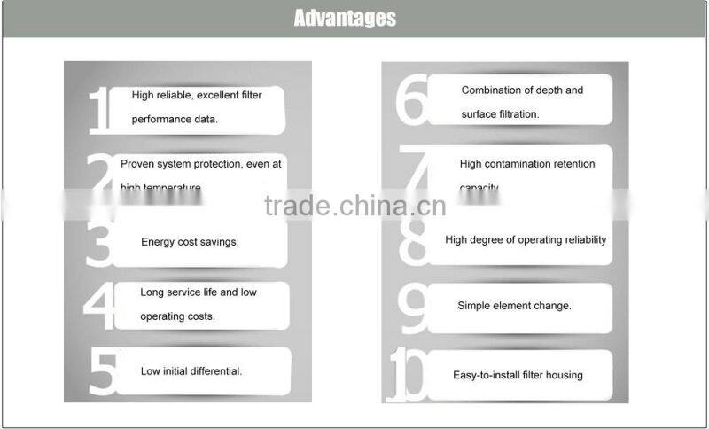 Replacement Donaldson Fiber-Web Air Filter Element