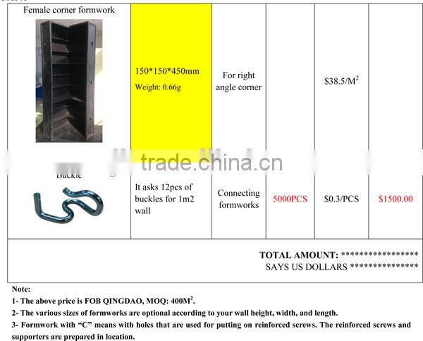 plastic concrete formwork