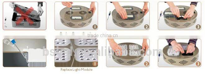 Hot New Products for 2015 UFO Series 140W Computer Remote Controlled Led Grow Light