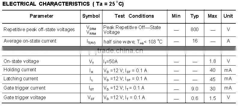800V silicon controlled rectifiers
