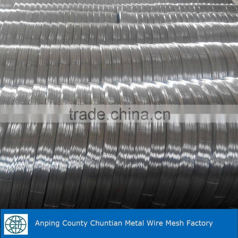 Galvanized Oval Wire 2.4x3.0mm For Farm Fencing