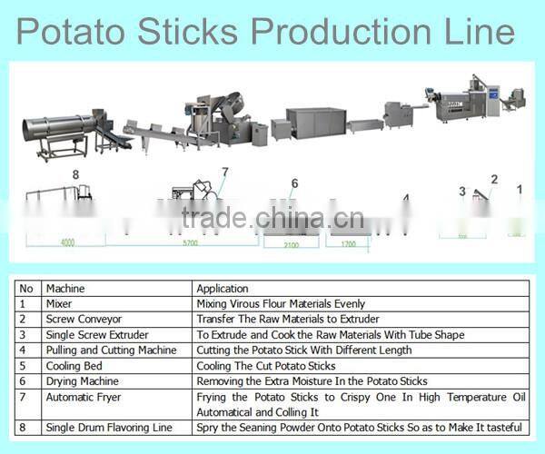 Hot Sale Automatic Fried Tornado Potato Sticks Making Machine
