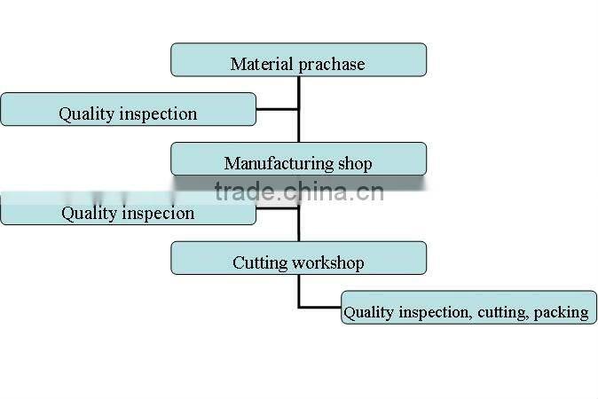 feather banner beach flags,beach flag material