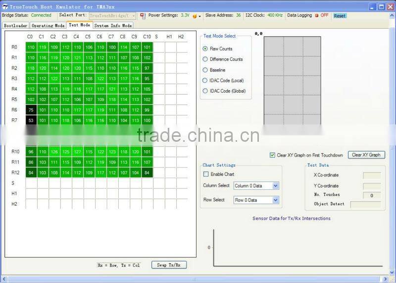 Repair Digitizer Cell Phone Repair for touch screen