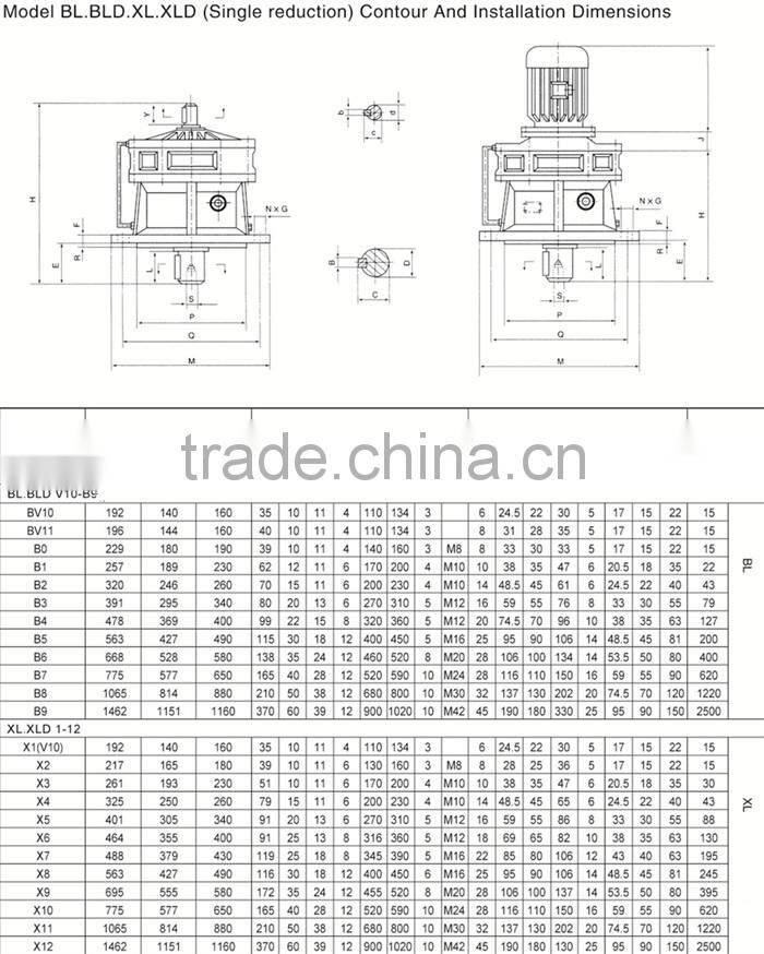 BWD BLD XWD XLD Series Cycloidal Pin Gear Speed Reducer With Three Phase Motor