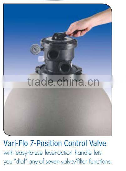 High-rate Top Mount Sand Filter
