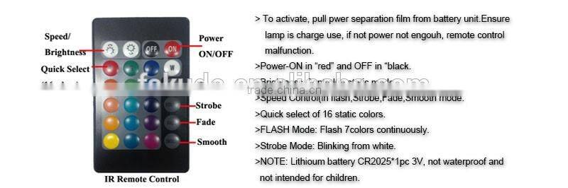 battery operated 3D light/USB recharge acrylic table lamp with customized design