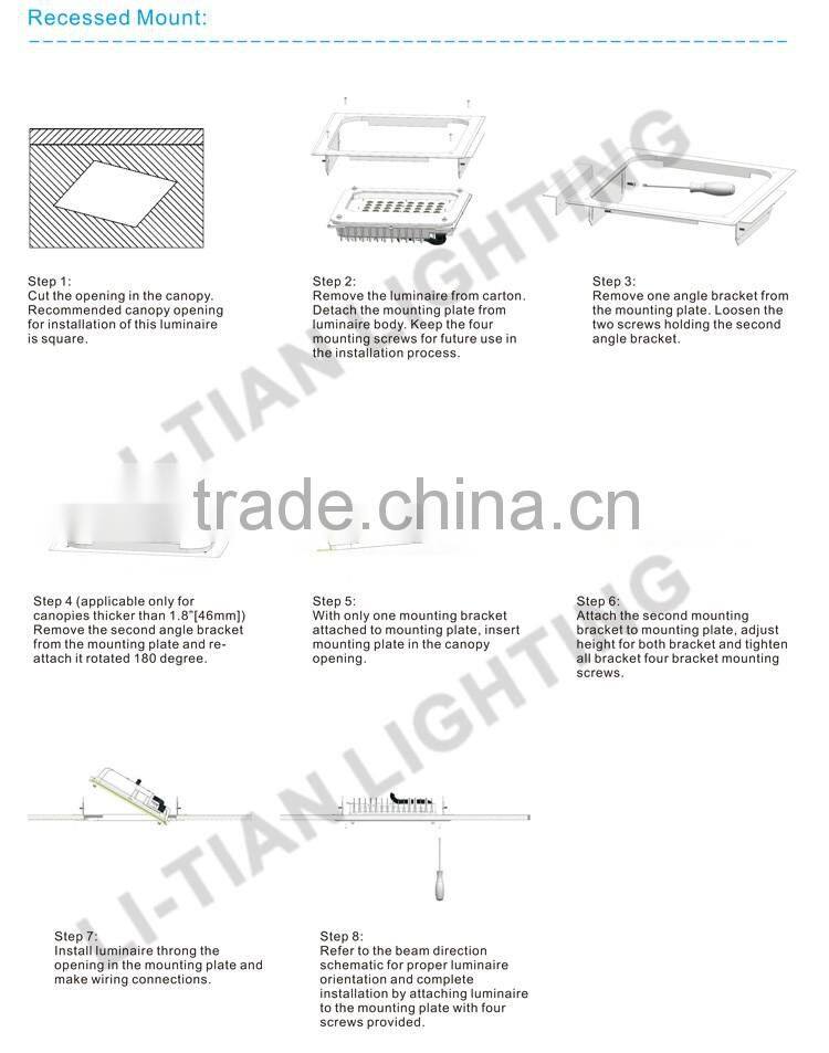 150w led gas canopy light use meanwell driver cree chip led gas canopy light