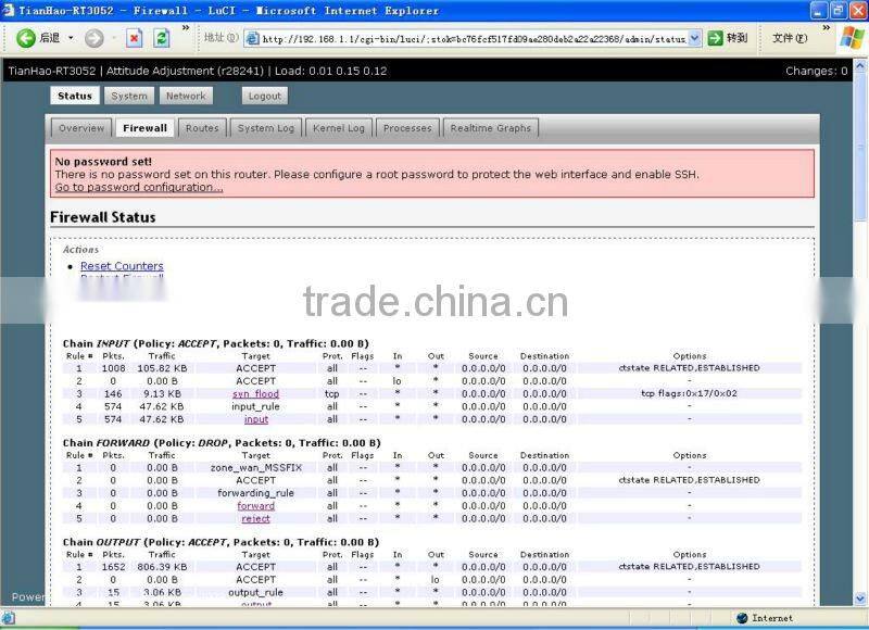 OPENWRT Wireless Router