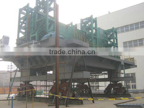 5.5m Coal Charging Equipments Manufacturers