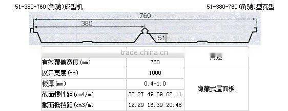 JCH roll forming machine