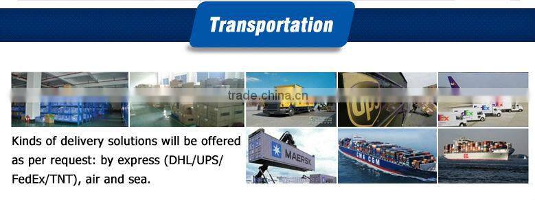 Factory supply high power adjustable led mini spotlight