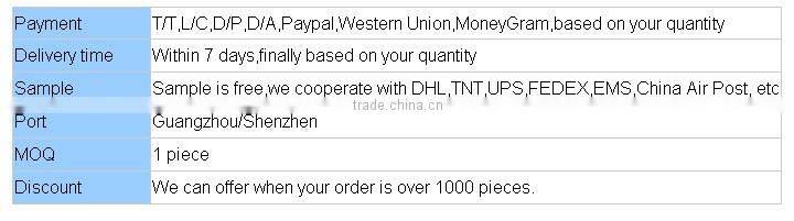 Cat6 patch cord ethernet rg45 plug ftp with good price