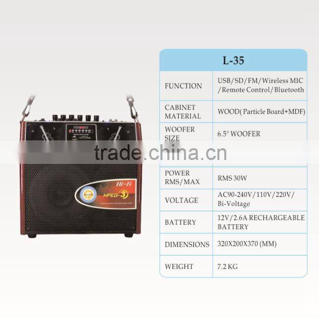 2 inch subwoofer speaker,mic audio subwoofer 12