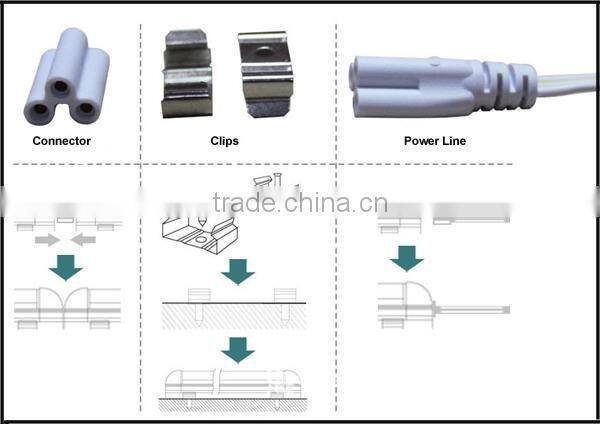 Best price 4ft 5ft/6ft/8ft v shape t8 led tube Integrated/g13 base 2835 chip led tube light