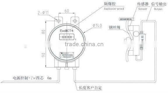 Box Explosion-Proof Electric Hoist Lifting Weigh Limiter