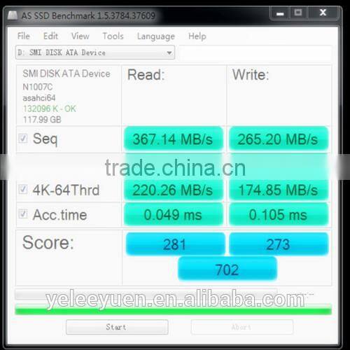 2.5"SATAIII 6G/s SSD Hard Drive 128GB Internal Hard Drive SSD Drive