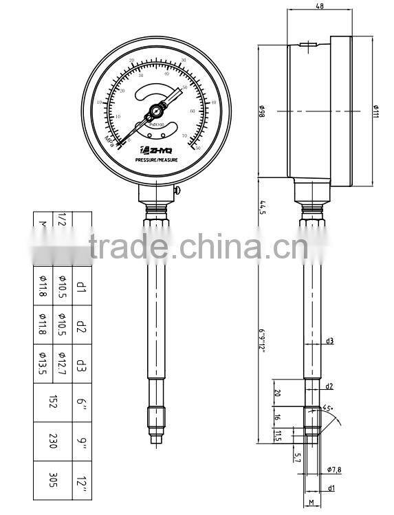 rigid stem melt Pressure Gauge for plastic machinery
