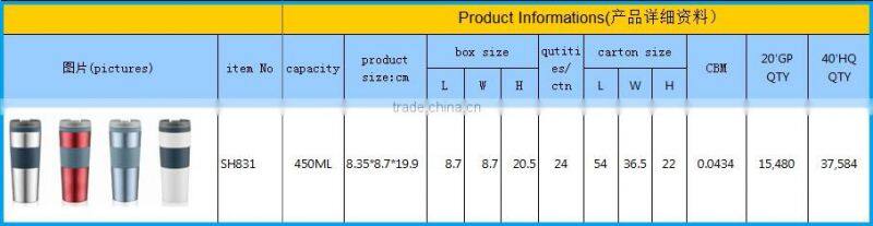 2016 New style colorfull 16oz stainless steel travel mug, travel coffee mug, coffee travel mug with lid