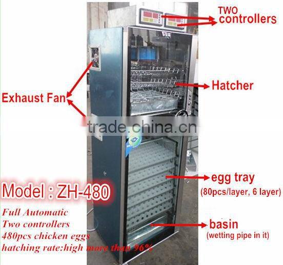 egg incubator spare parts/with seperate setter and hatcher for 480pcs/egg incubator/factory incubatioin