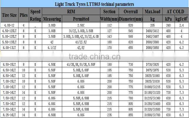 Light Truck Tire 4.00-12 Guaranteed Quality