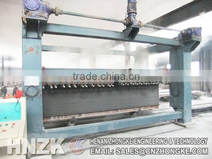Complete solution for automatic aac plant