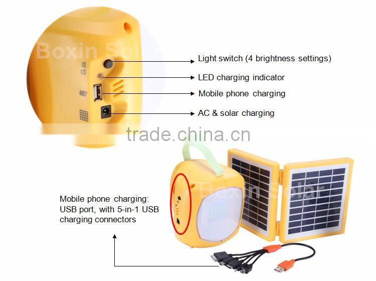 Selling well all over the world energy inverter solar panel controller