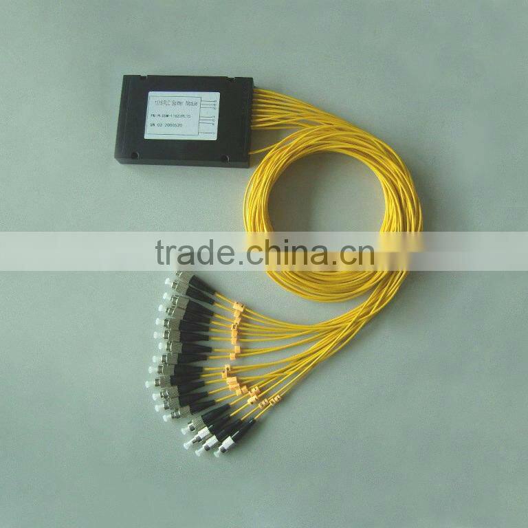 fiber optic splitter for protect solution