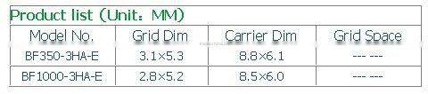 HA-E strain gauges 45 degree gages