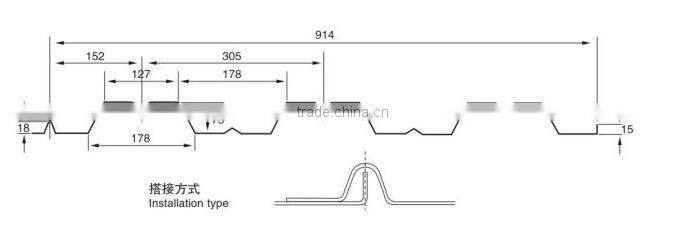 High Quality ZT688 720 Metal Floor Decking Roll Forming Machine