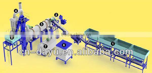 20t-100t/h hot asphalt plant for sale