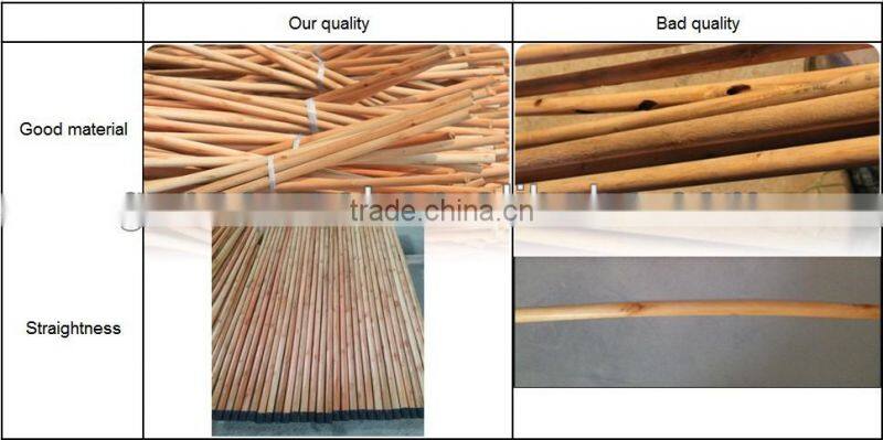 Metal screw natural broom stick
