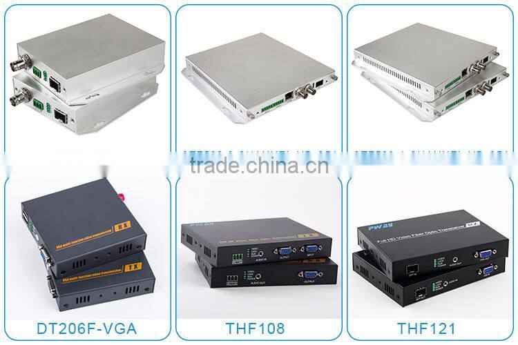 Factory price Newest optical fiber transmission system