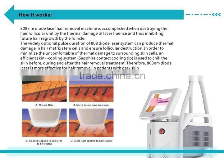diode laser 808nm hair removal Portable easy to use promotion price (factory price) on sale right now!!!