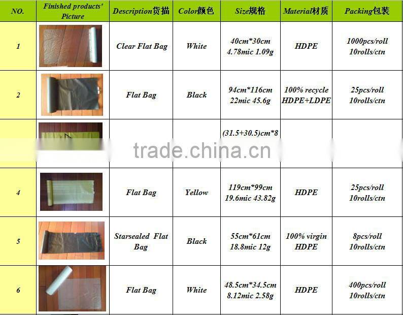 Black Color HDPE Plastic Garbage Bag on roll