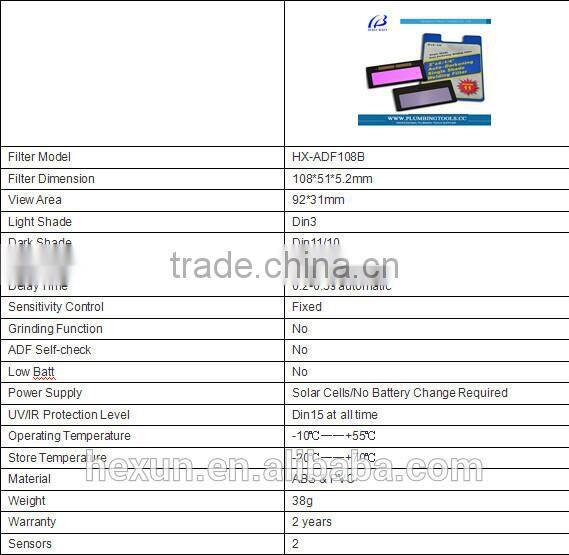 HX-ADF108B Auto-darkening Welding Lens, Auto Darkening Welding Filter Electronic Welding Filter CE/ANSI Certificate