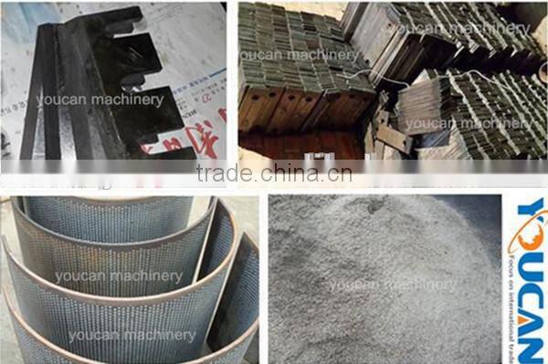 Youcan good price wood log crushing machine/wood hammer mill/tree branch grinder