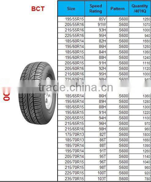 pcr car tyre 205/55r16 91v , ECE,GCC,DOT approved