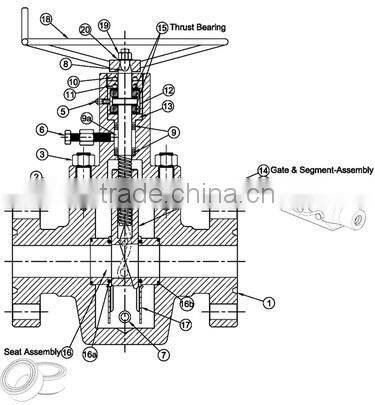 API 6A Expanding Gate Valves wellhead valves