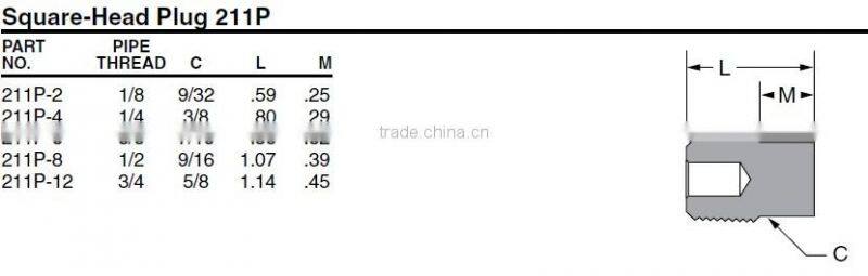 PF211 Square-Head plug,Pipe Fitting,Brass Fittings, Pneumatic valve