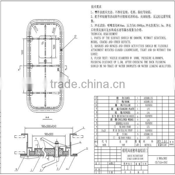 Marine pressure watertight door Marine quick action steel door aluminum door