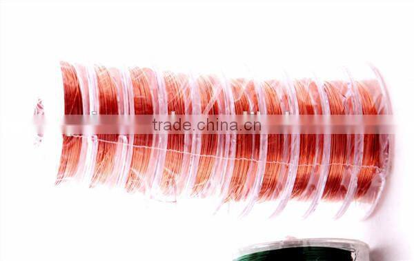 0.5mm glad alloy wire
