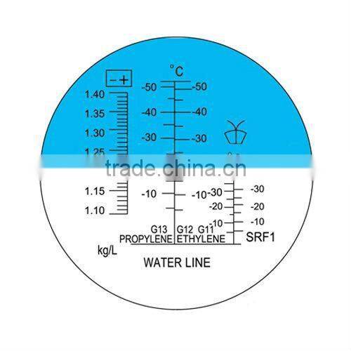 New Handheld Car Battery Antifreeze Clean Fluid Ethylene Glycol Refractometer ATC