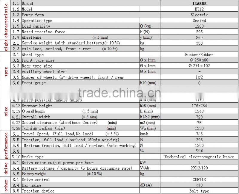 Jeakue Brand New Tractor truck AC Seated 1.2T Electric Farm Tractor