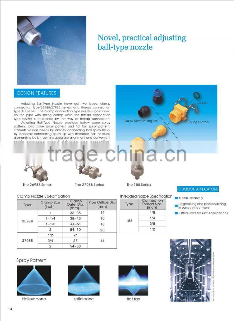 Plastic PP threaded ball nozzle